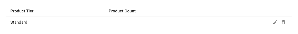 FlowerBuddy Product Tiers tab with the Standard tier assigned to one product and edit and delete actions.