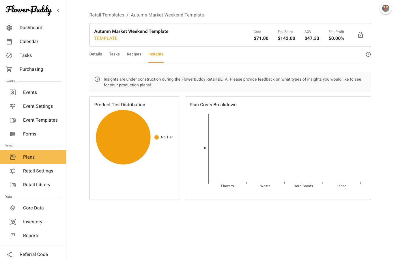 Plan template Insights tab with the Retail beta notice, Product Tier Distribution showing No Tier, and a Plan Costs Breakdown chart with labeled categories.