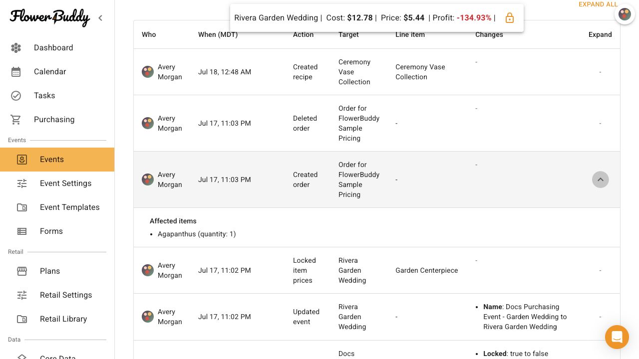 FlowerBuddy Event History table with a created order row expanded to show affected items, alongside user, time, action, target, line item, and Expand columns.