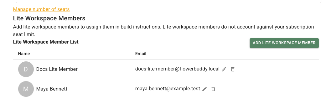 Lite Workspace Members section showing the Lite Workspace Member List with Maya Bennett and maya.bennett@example.test in a saved row, alongside the Add Lite Workspace Member button and row controls.