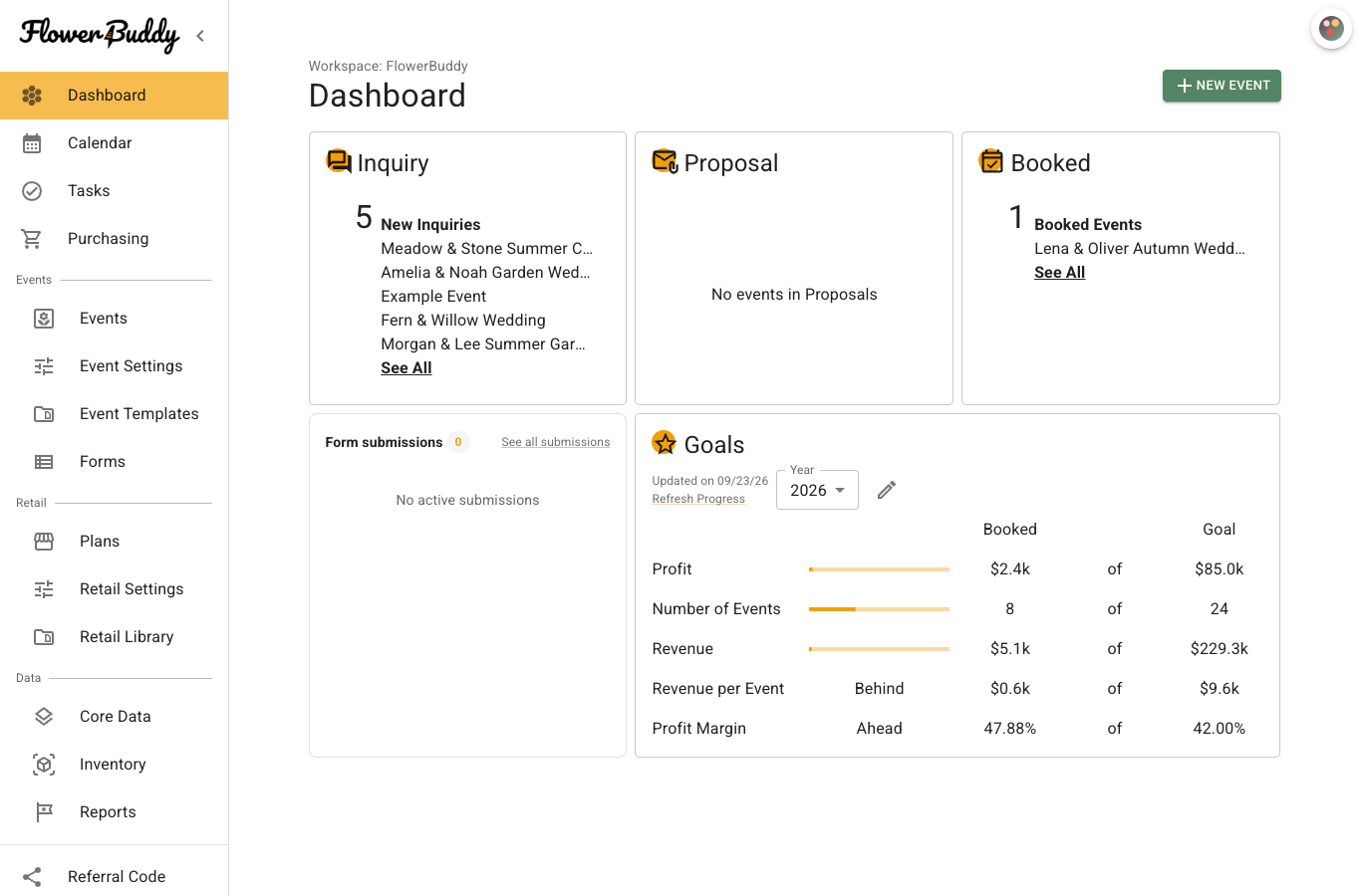 FlowerBuddy Dashboard with the expanded left sidebar showing Dashboard, Calendar, Tasks, Purchasing, Events, Retail, and Data navigation groups.