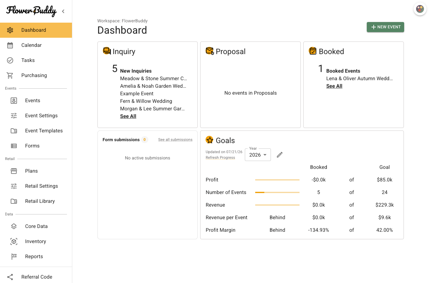 FlowerBuddy Dashboard for the FlowerBuddy workspace. The page header includes New Event. Inquiry, Proposal, and Booked summary cards show upcoming event counts and links, while the Form submissions panel, Goals section, and Refresh Progress control appear below.